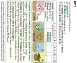 Brokkoli Marathon F1 | Brokkolisamen Von Austrosaat 5 Brokkoli Marathon F1 | Brokkolisamen Von Austrosaat -Compo Verkäufe 543066 Brokkoli Marathon F1 1